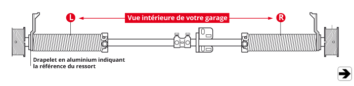 ressorts de tractions sectionnelles Hormann